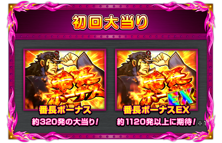 遊パチ｜大都技研ぱちんこ「P押忍！番長2」