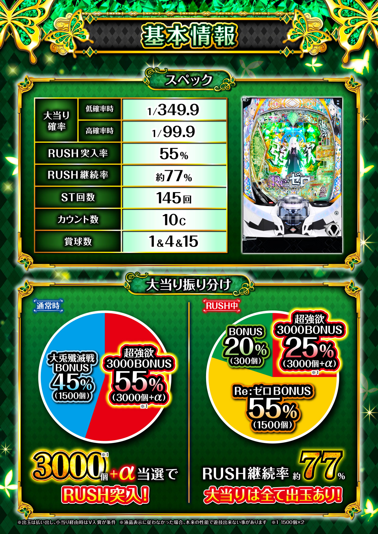 大都技研ぱちんこ「e Re：ゼロから始める異世界生活 season2」