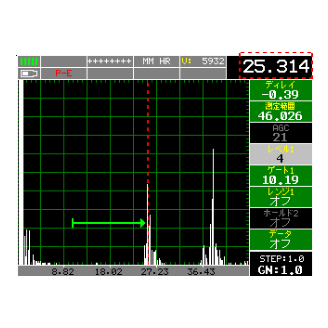FX81-DL(DFX-8+) 超音波探傷器のフラグシップ｜ダコタ・ジャパン