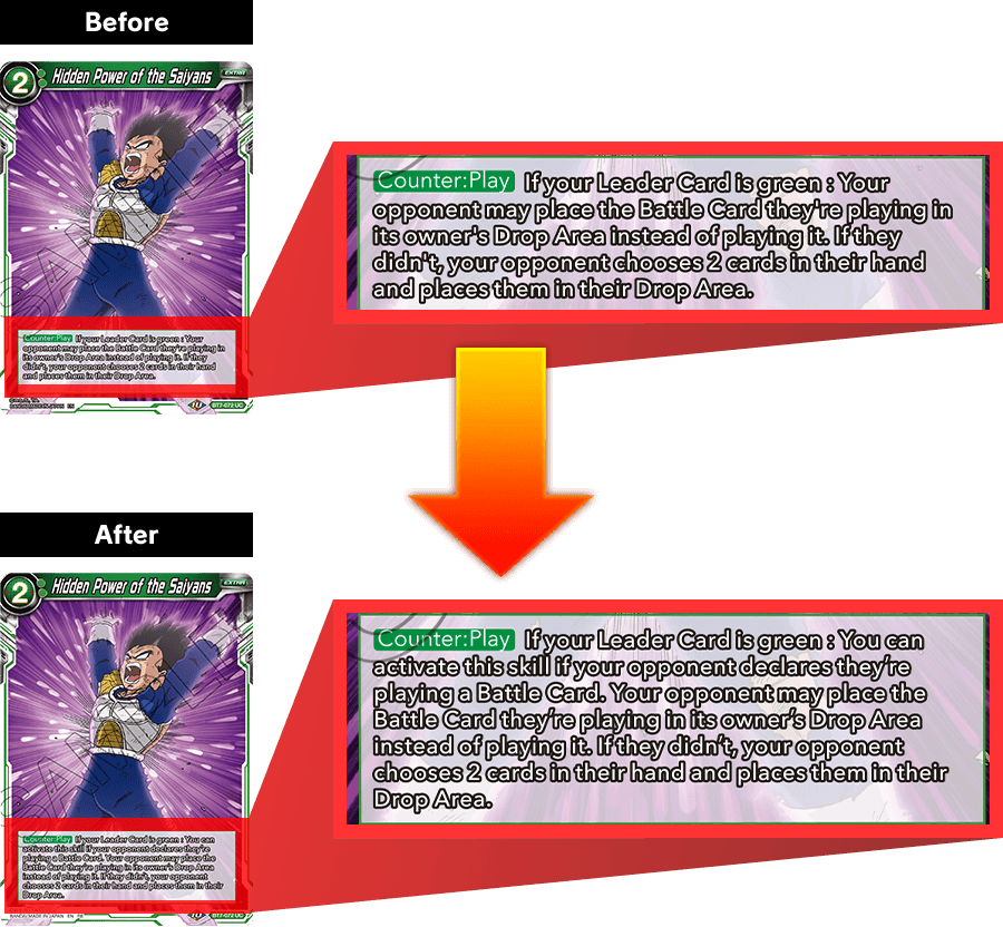 5th Anniversary Set [DBS-BE21] - product | DRAGON BALL SUPER CARD GAME