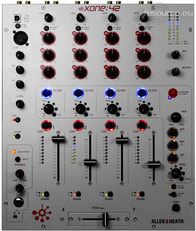 Allen&Heath › XONE 42 › Mixer - Gearbase | DJResource