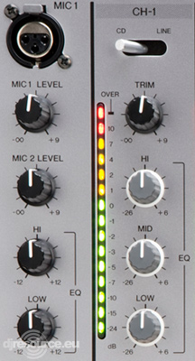 Pioneer DJM-700 (s) - Mixers | DJResource