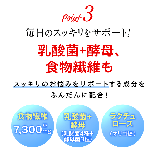 DHCプロティンダイエット MCTプラス 15袋入 | ドリンク通販のDHC