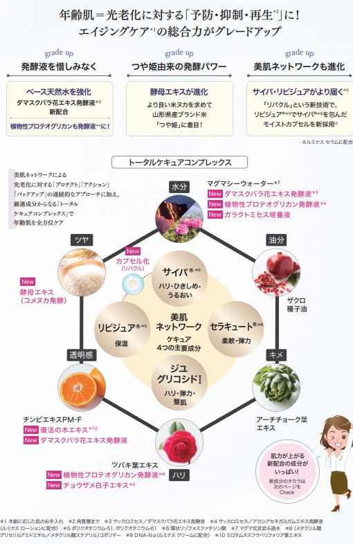 ディアナージュ ケキュア – 補整下着(補正下着)で理想のプロポーション