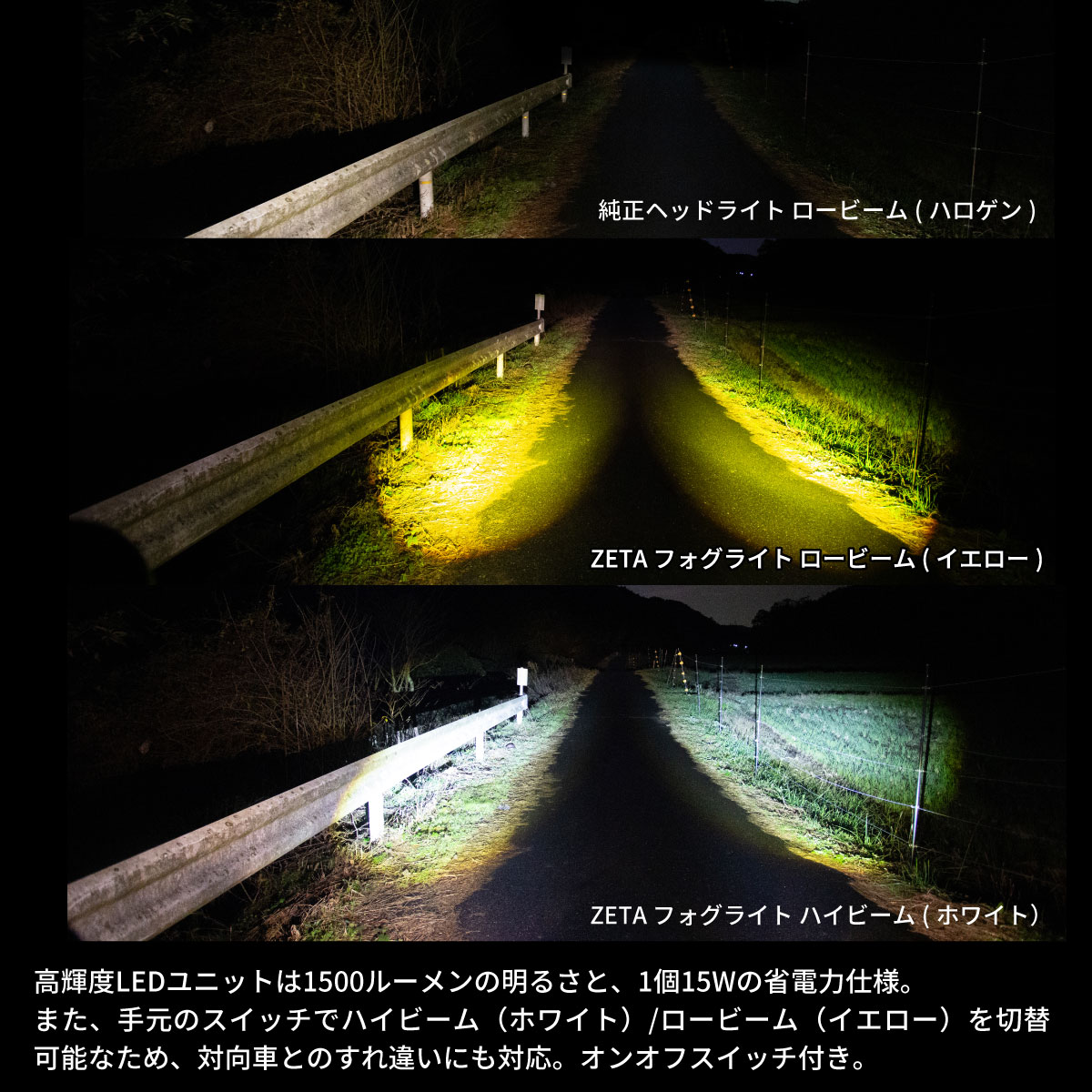 ZETA RACING LED フォグライト セロー250| Dirtbikeplus (ダートバイク