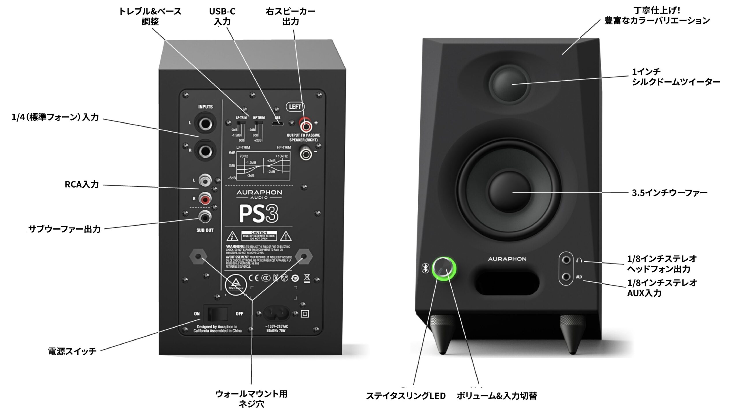 reProducerの系譜を引くAuraphon PS3誕生 | DTMステーション