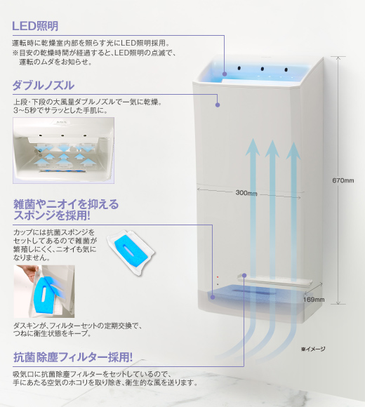 ch 壁掛けハンドドライヤー　ダスキン　DSK-JT ch 壁掛けハンドドライヤー ダスキン DSK-JT - メルカリ