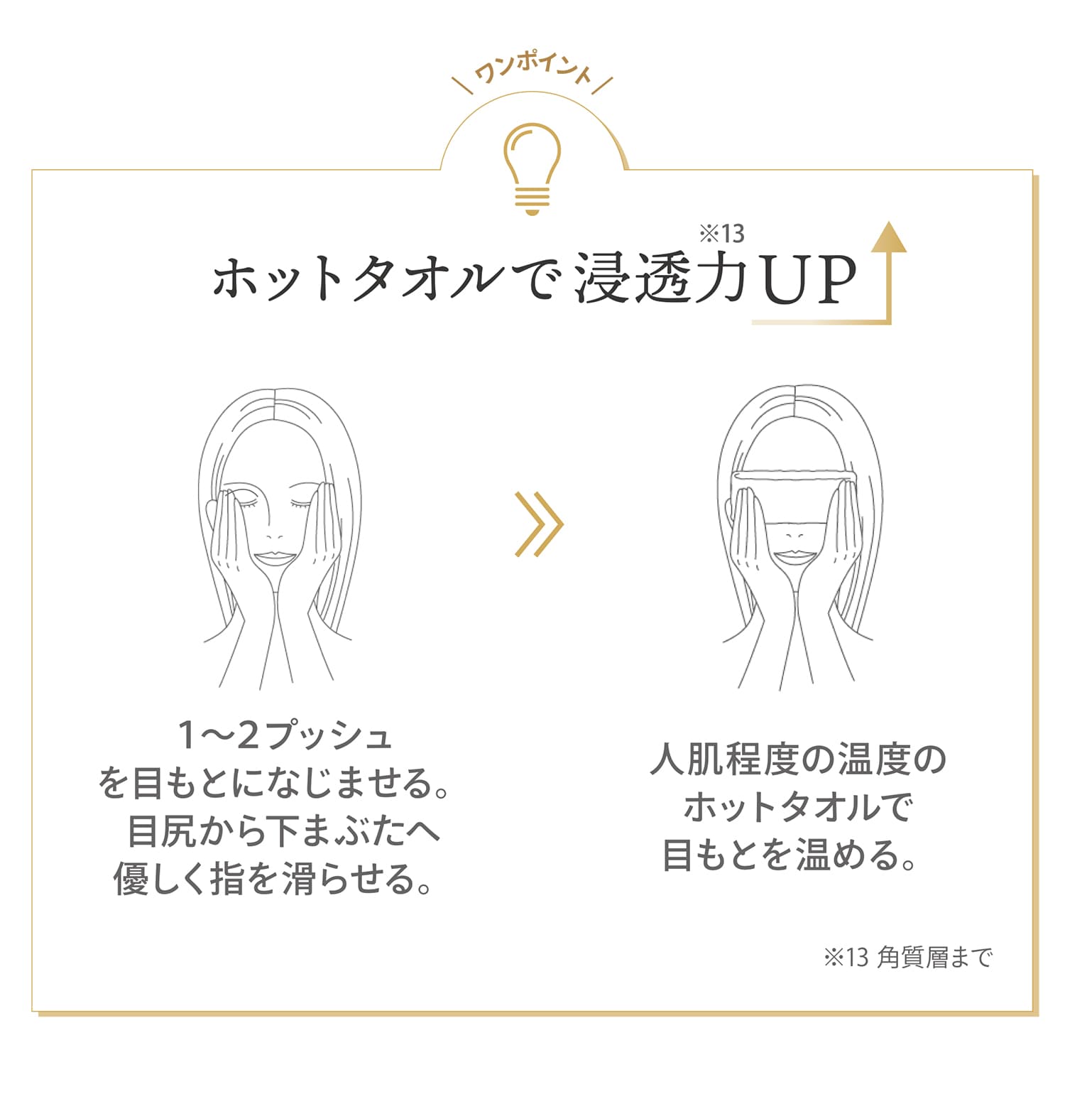 ピクノ プレシャス｜アクアヴィーナス｜ドクターリセラ