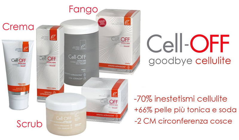 Cell-Off セルオフ オーガニック クリーム | セルライト マッサージ