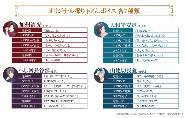 特『刀剣乱舞-花丸-』～雪月華～』のコラボレーションワイヤレス