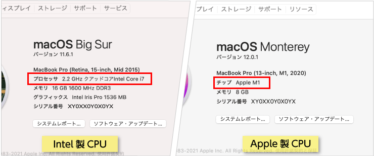 MacBook Pro Retina 13インチ 128GB SSD 初期化済 Amazon | Odyson