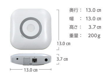 モバイルWiFiルーターレンタル NEC Aterm HT100LN（定量制：10GB/月