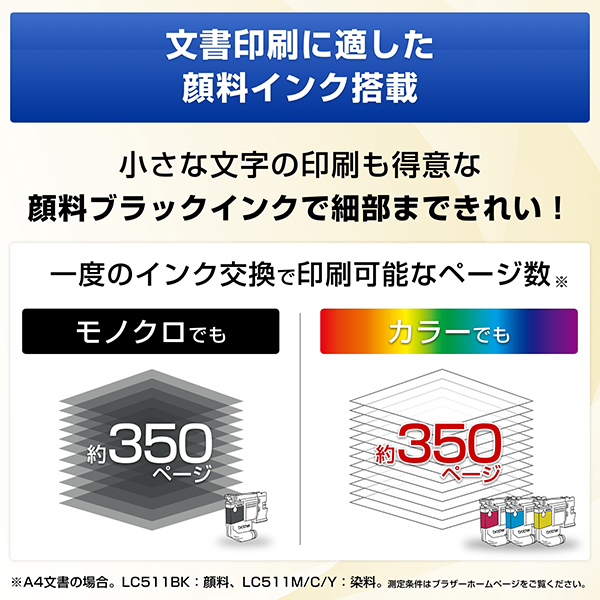 e-TREND｜ブラザー ☆お買い得な4色インクセット☆PRIVIO DCP-J529N