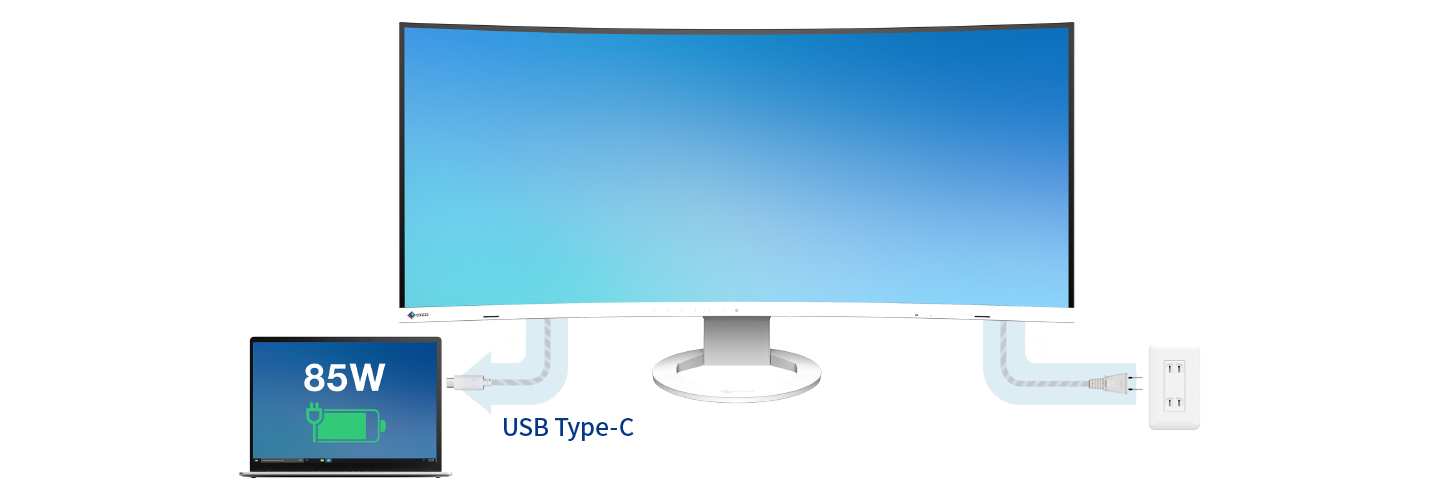 e-TREND｜ナナオ（EIZO） FlexScan EV3895-WT [37.5型カラー液晶