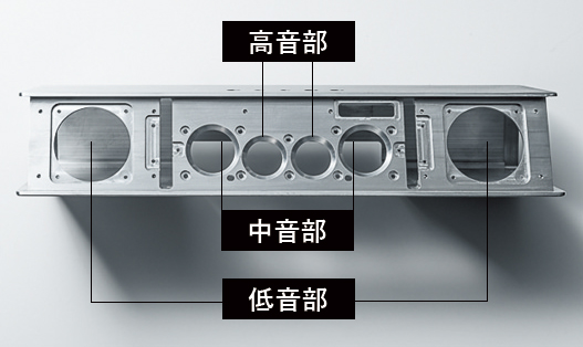 OPSODIS 1 オプソーディス アクティブスピーカー クラウドファン
