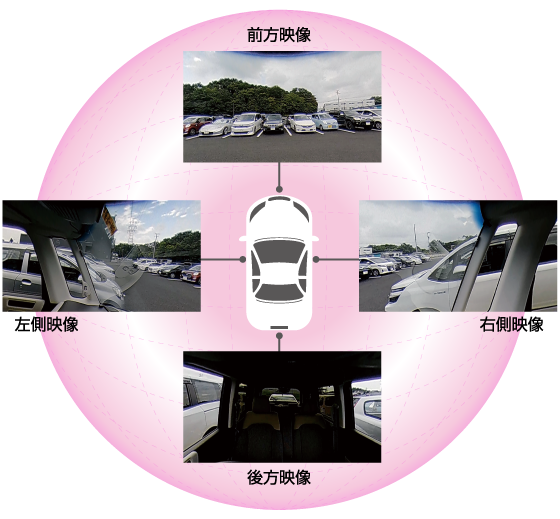 ドライブレコーダー HDR360GS | COMTEC 株式会社コムテック