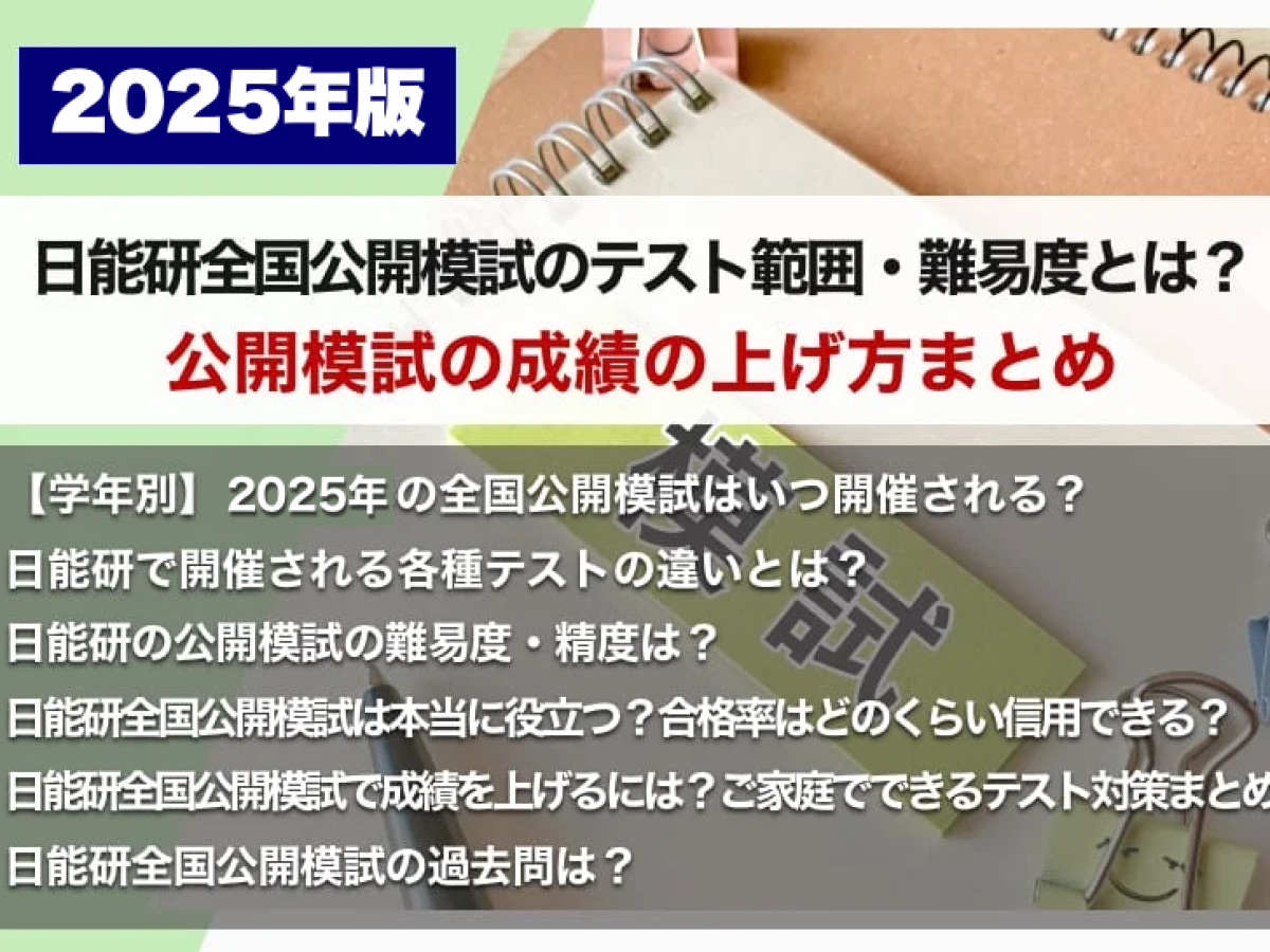 日能研 2024年 6年生 合格力実践テスト 合格力育成テスト 後期12回分