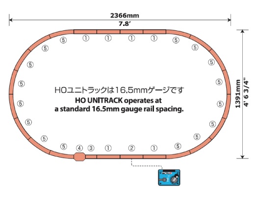 KATO鉄道模型オンラインショッピング HM1 HOユニトラックR670