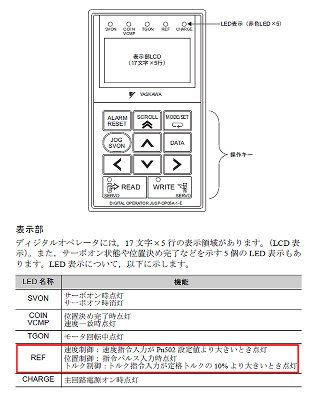 ディジタルオペレータ(JUSP-OP05A-1-E)の「REF」LEDが点滅しています