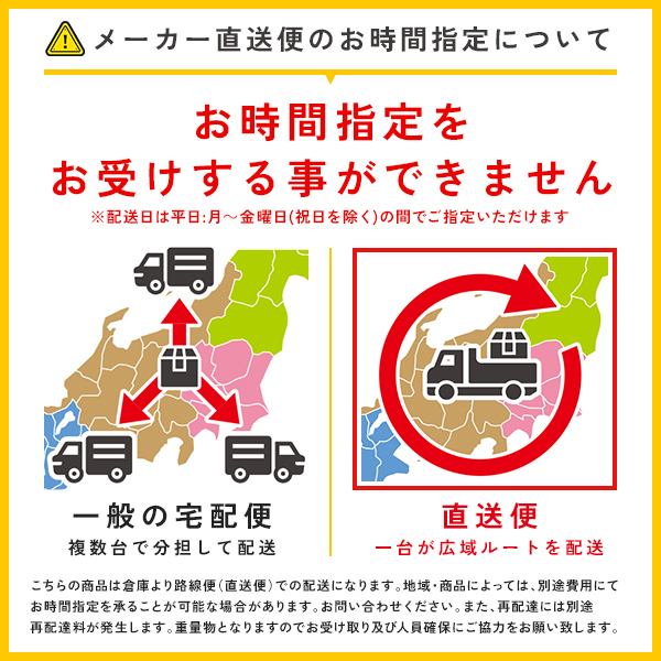 CZ-160KWU5 パナソニック ワイドパネル 天井カセット4方向用 ホワイト