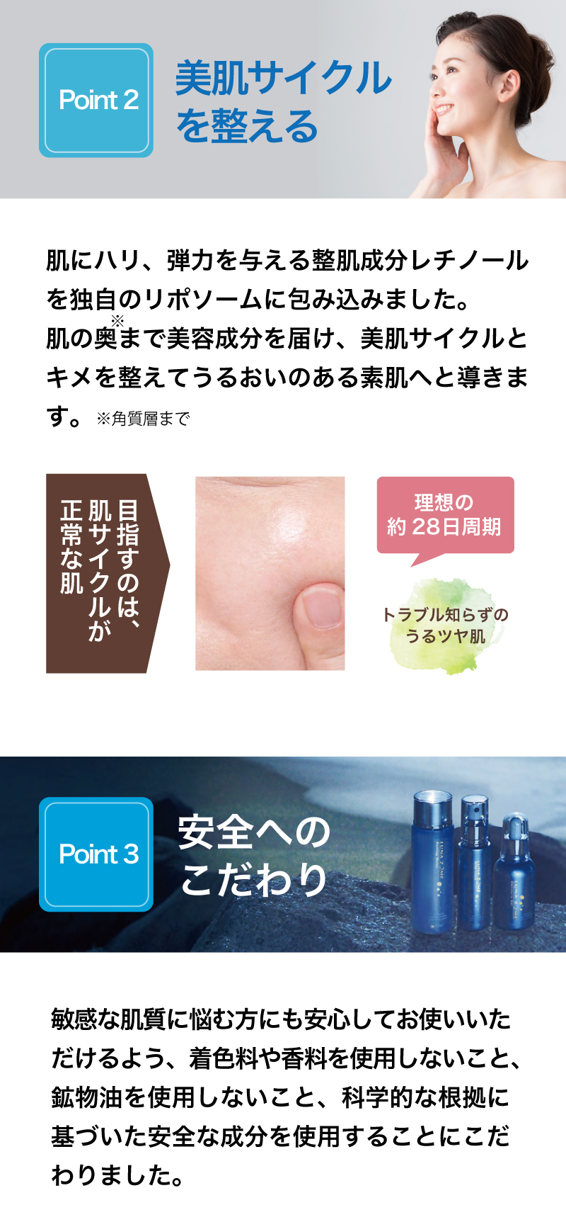 ルナゾーム レチムローション - EBM