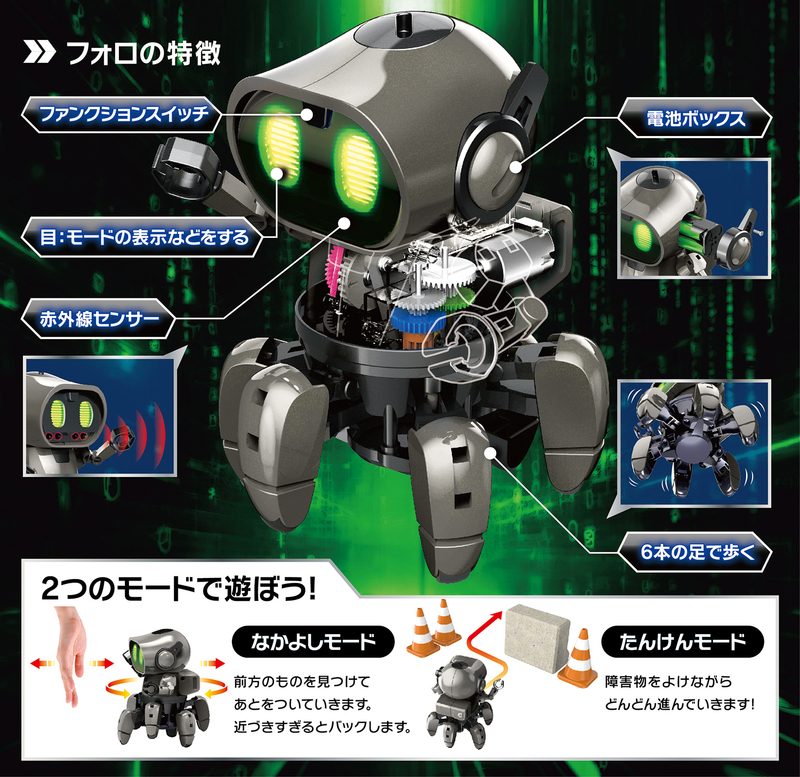 フォロ ダークエディション [ MR-9114R ]｜製品情報 | エレキット