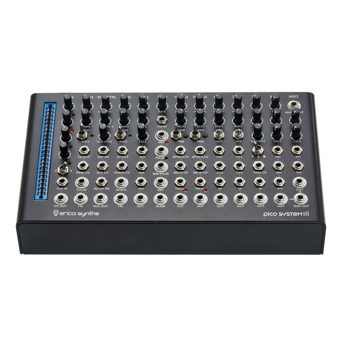 Erica Synths Pico System III | Elektron Distribution Group