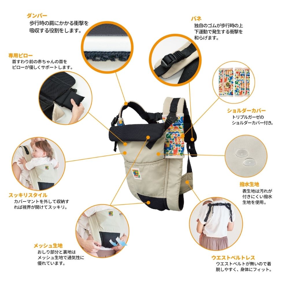 5WAYキャリー | 日本エイテックス株式会社 公式サイト