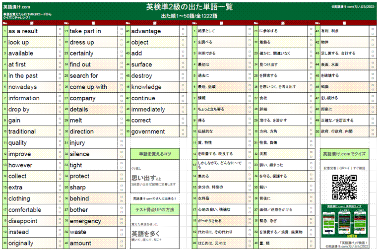 英検準2級の英単語一覧：ゲーム感覚で合格レベルの英単語がすぐに覚え