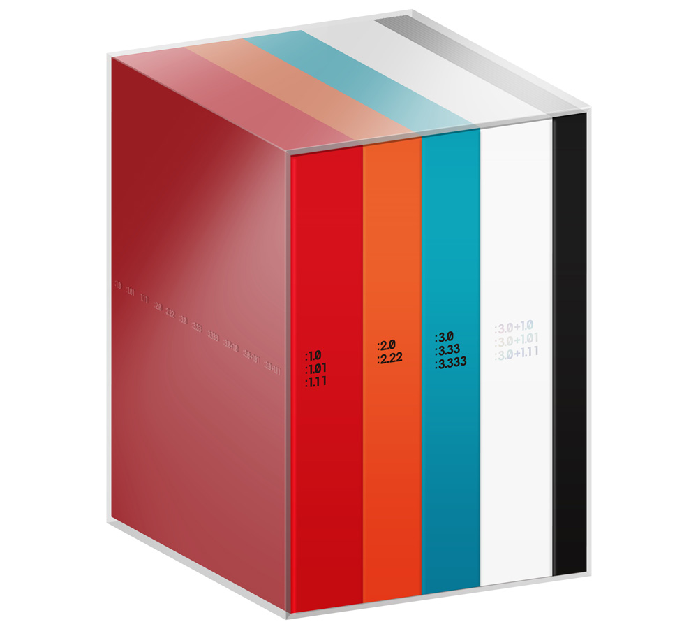 EVANGELION 30th Anniversary Movie Collectionが12月10日(水)に発売決定！