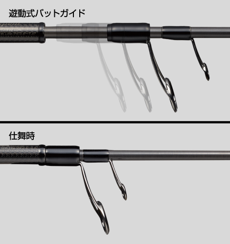 キングサーペント 開発ストーリー -EVERGREEN（エバーグリーン