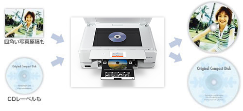 カラリオプリンター EP-982A3 特長：便利な機能｜製品情報｜エプソン