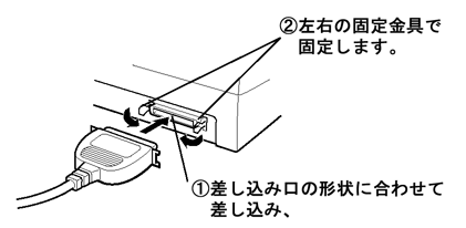 Windows XPでUSB変換ケーブルを使用する場合