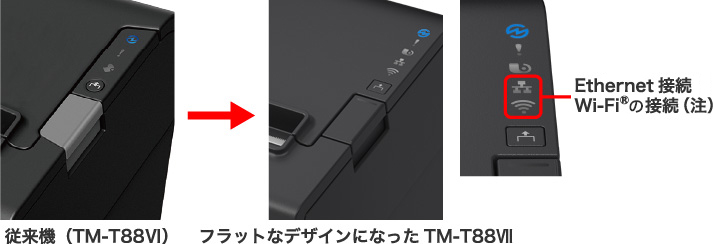 レシートプリンター TM-T88Ⅶ 特長1 | 製品情報 | エプソン