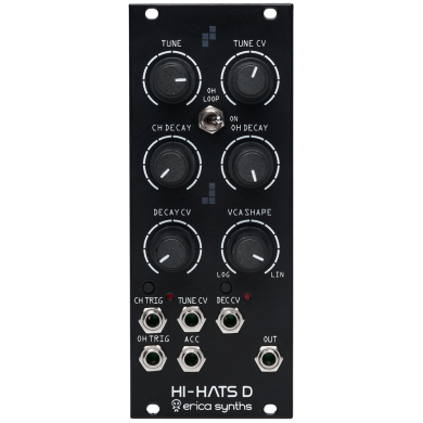 Drum Mixer - Erica Synths