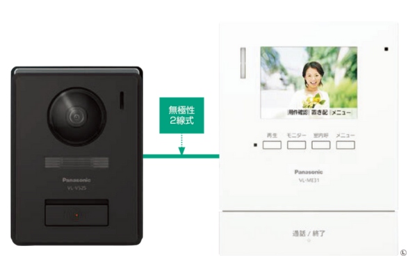 LIXIL Panasonic製 テレビドアホンP 1:2型 親子セット カラー液晶 親機