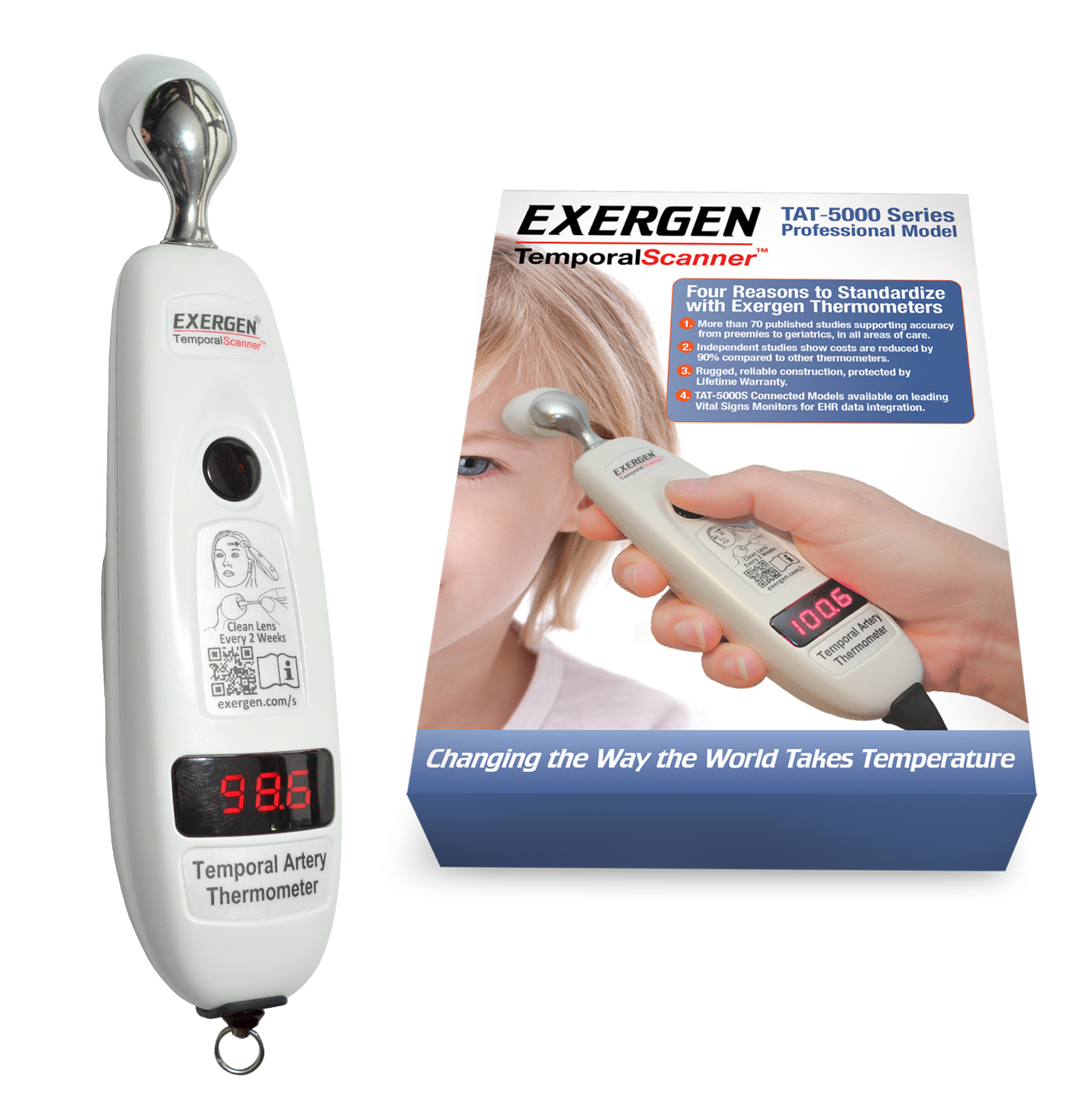 Temperature Combo Kit - Exergen