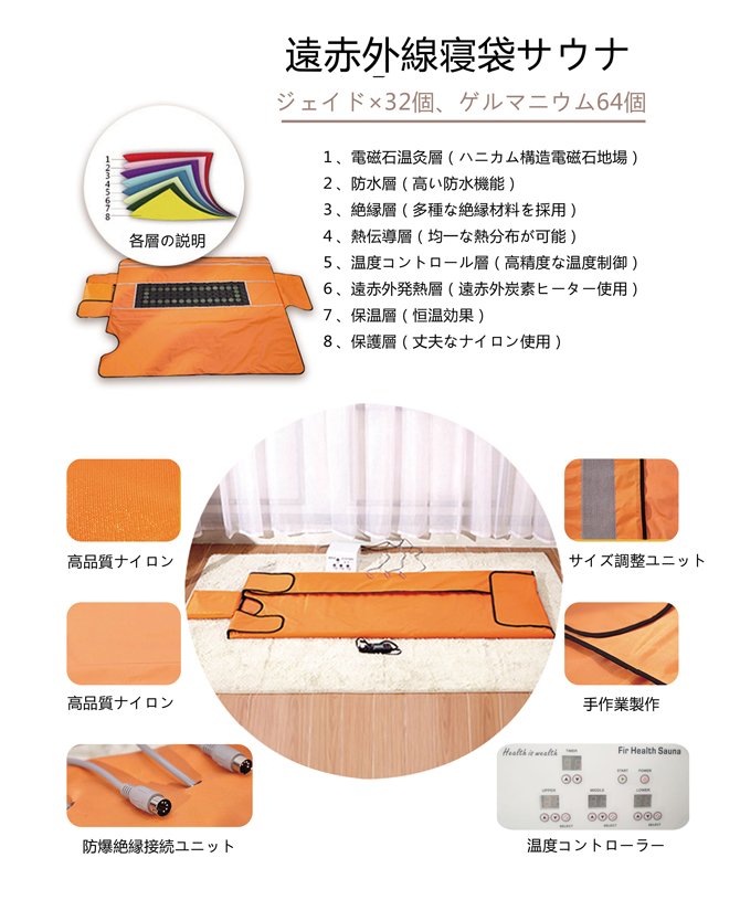 遠赤外線岩盤浴ヒートマットS-104(三つ折り)の通販情報 - エステ用品