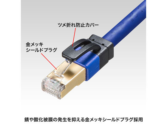 サンワサプライ カテゴリ7A LANケーブル(2m・ブルー) KB-T7A-02BL 通販