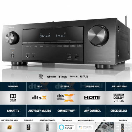Denon AVR-X1600H AV Receiver - AV Receivers - Buy today at For