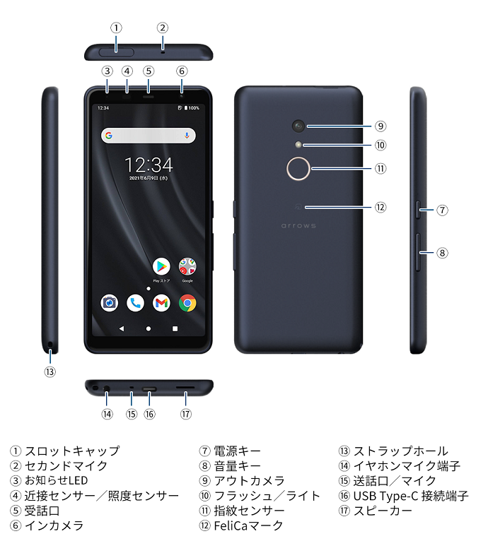 arrows BZ02：製品紹介 | FCNT合同会社