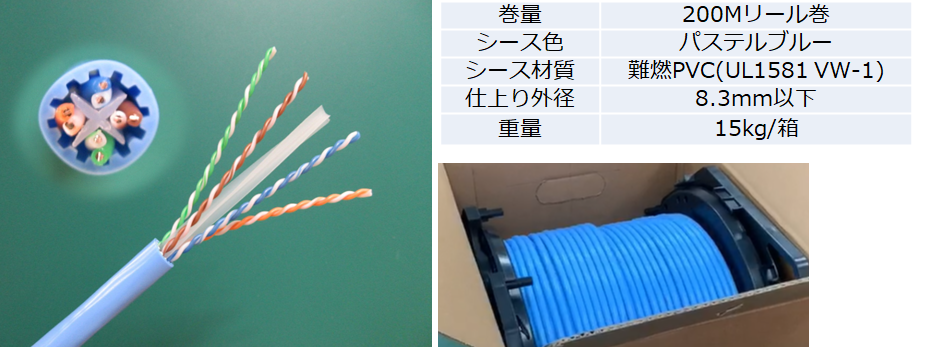 成端動画付き】Cat.6A ケーブル在庫化しました【GIGAスクール構想実現