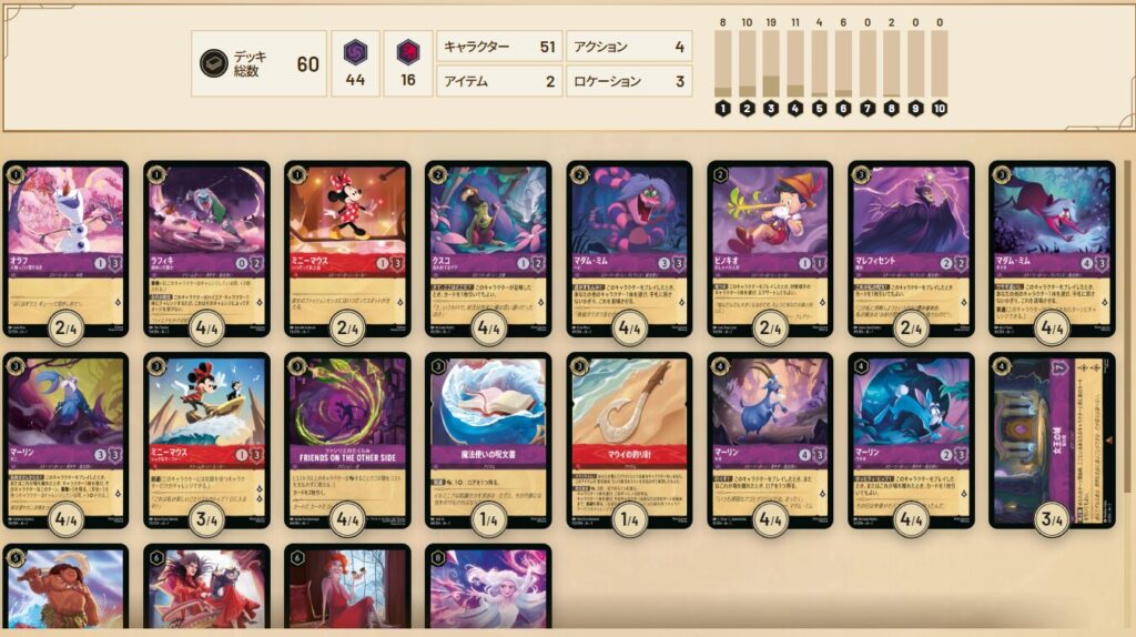 ロルカナ3弾環境】海外大会Top4デッキ公開｜エルサ採用ルビー