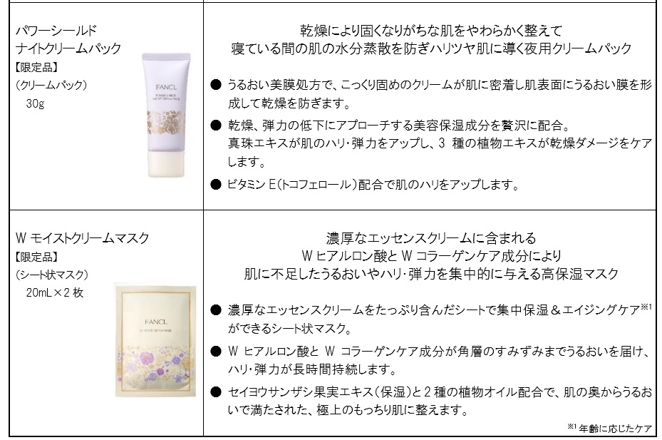 ニュースリリース