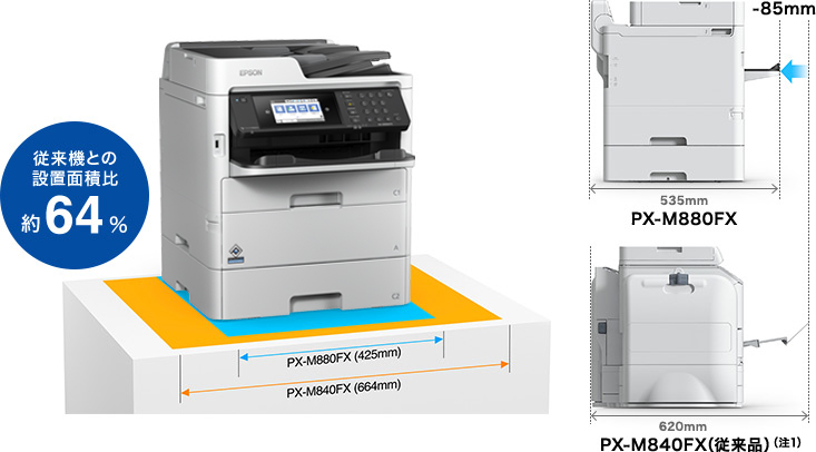 PX-M880FX｜エプソン複合機｜限られたスペースに設置可能なA4モデル