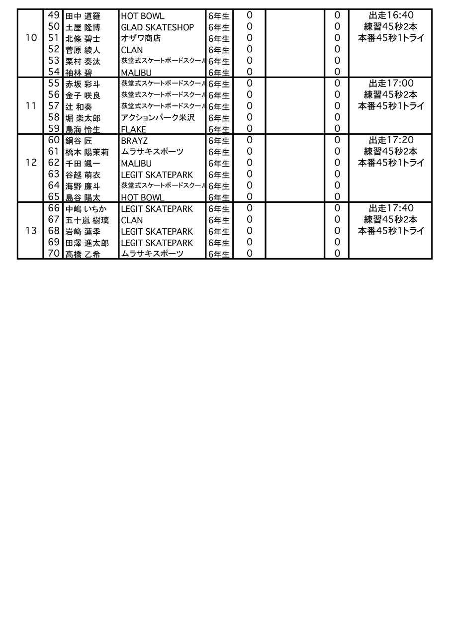 新利府 出走表公開] FLAKE CUP 2025 JAPAN TOUR イオンモール新利府