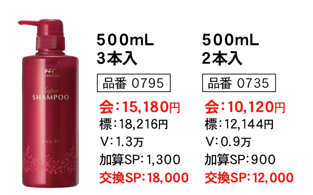 FFC製品一覧（デジタルカタログ）｜株式会社赤塚