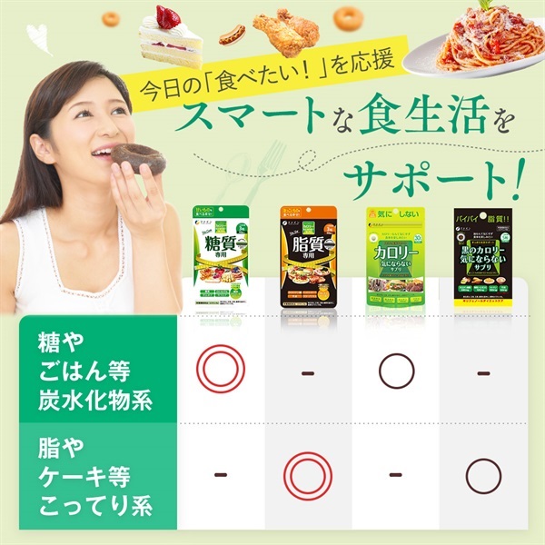 カロリー気にならないサプリ 大容量品 75日分-