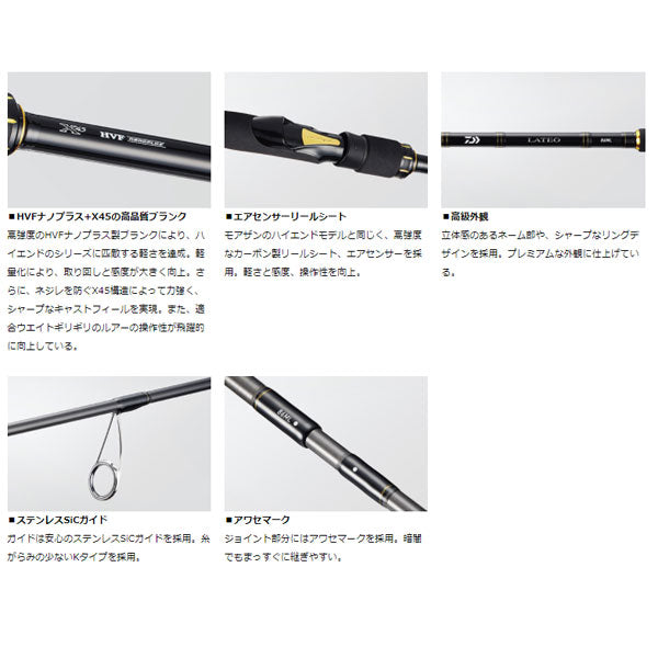 ラテオ R 93ML ※数量限定特価（特価のため保証書無し） – フィッシング