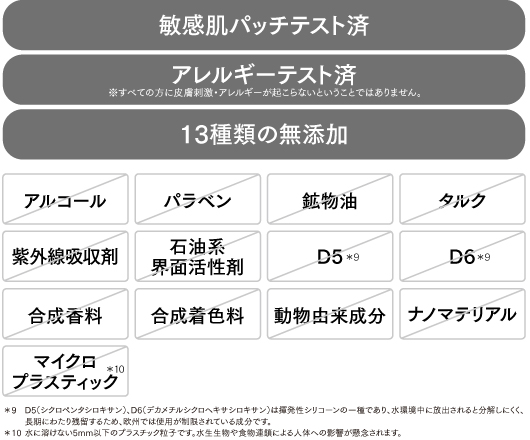 FTCザ・プレステージケア ダイヤモンドパーフェクション セラミストF